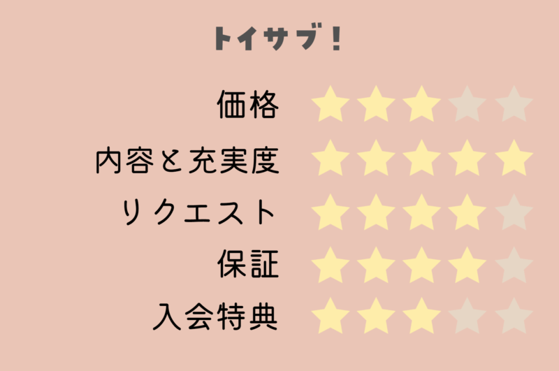 おもちゃレンタルサブスクおおすすめランキング